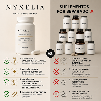 NYXELIA® – Recuperá tu energía y volvé a sentirte bien.